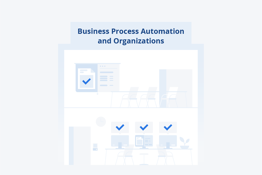 Business Process Automation and Organizations