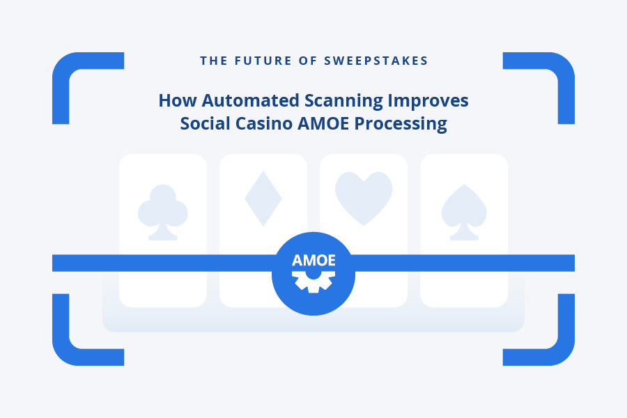 The Future of Sweepstakes: How Automated Scanning Improves Social Casino AMOE Processing