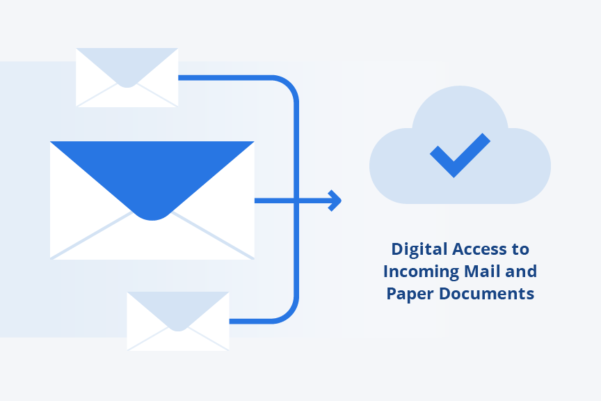 Optimizing Mail Workflows with a Digital Mailroom Solution